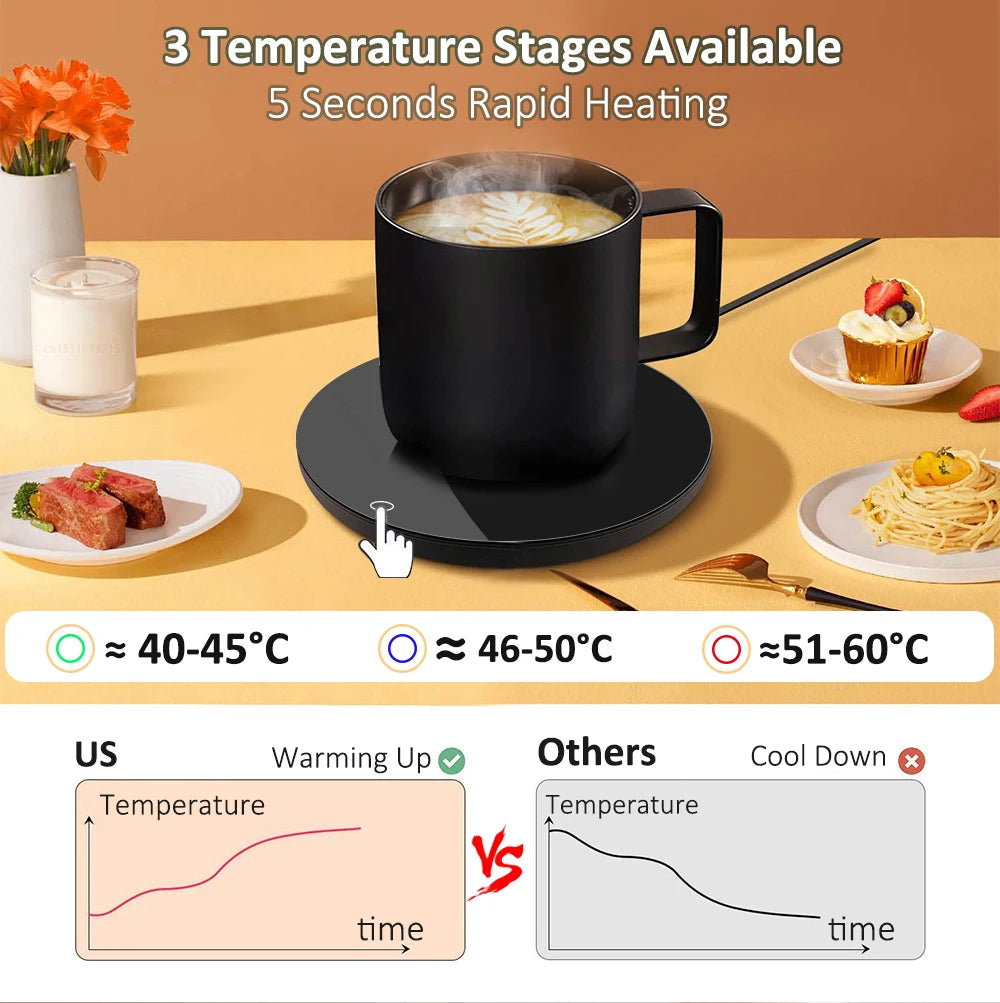 USB Cup Heater Coffee Mug Warmer Electric Milk Tea Cup Heating Coaster Cup Warmer For Home Office USB Desk Cup Warmer